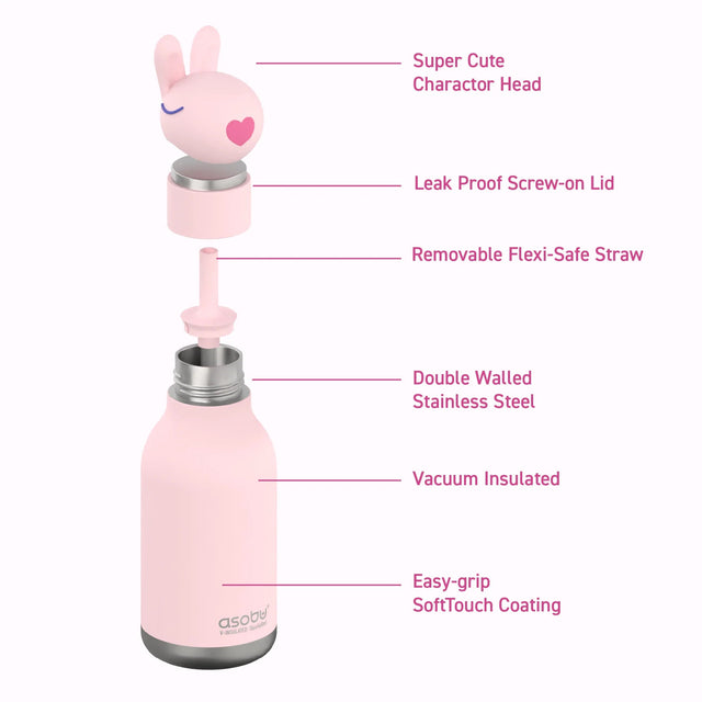 Asobu Trinkflasche Kinder - Tierfigur Thermosflasche - DesignWe.Love
